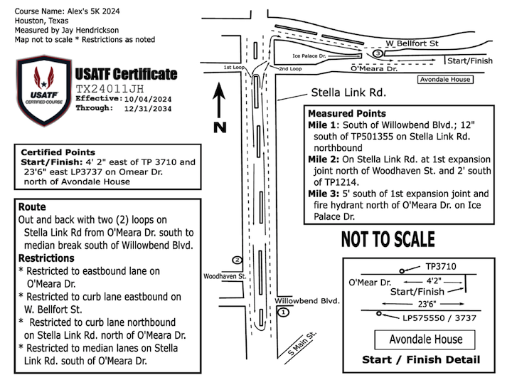 Alex's 5k Avondale Course Map